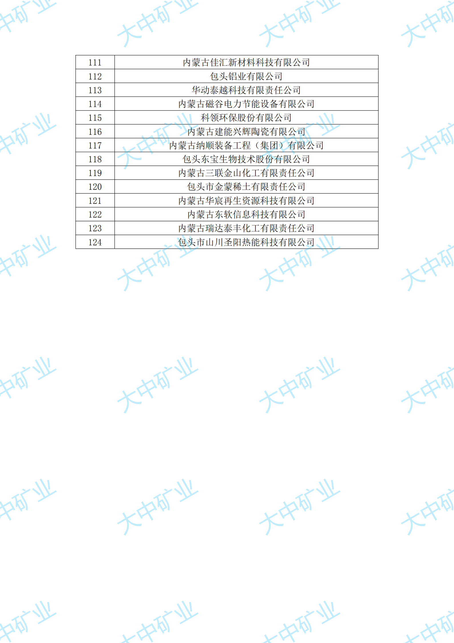 欧博·(allbet)官方网站