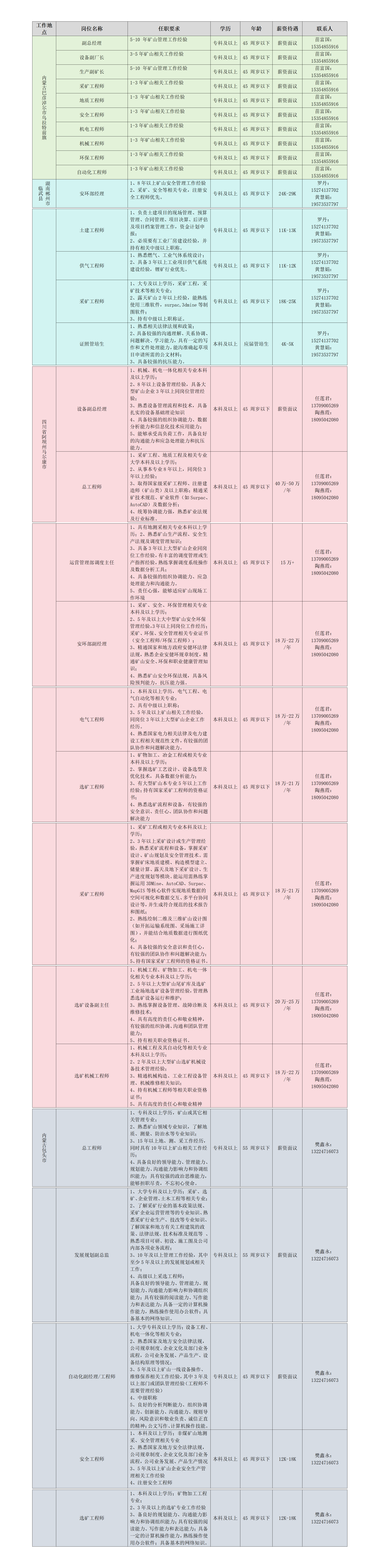 欧博·(allbet)官方网站