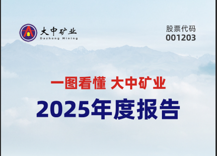 一图看懂欧博allbet矿业“2025年度报告”